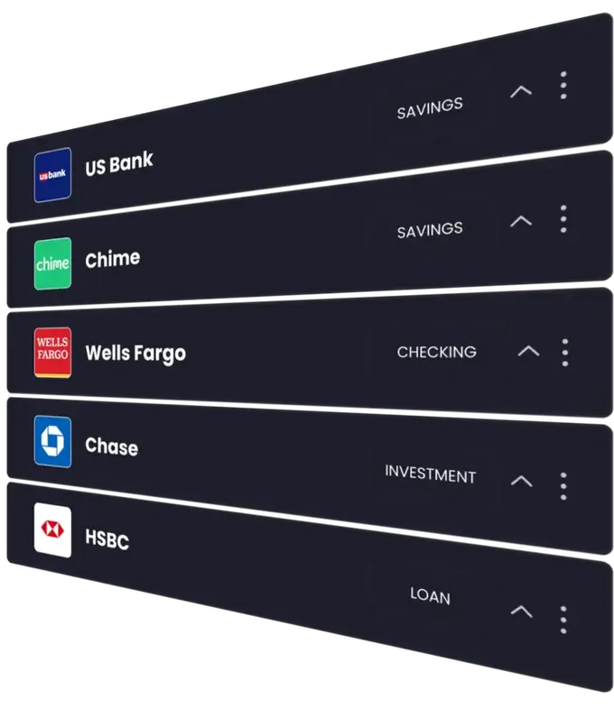 All Accounts Dashboard
