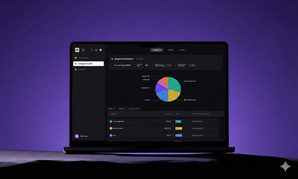 Dashboard Laptop